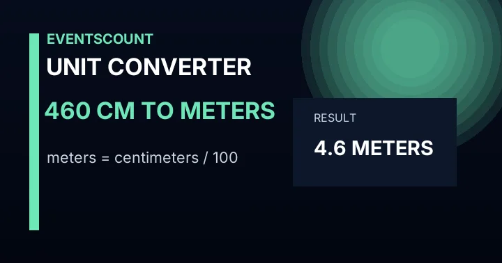 460 Cm To Meters