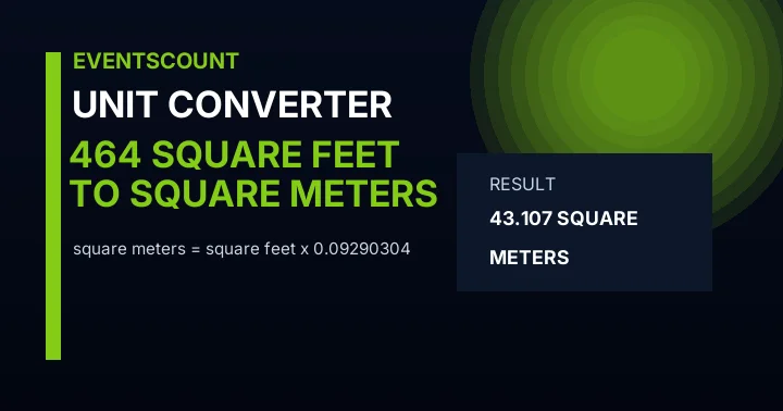 464 Square Feet To Square Meters
