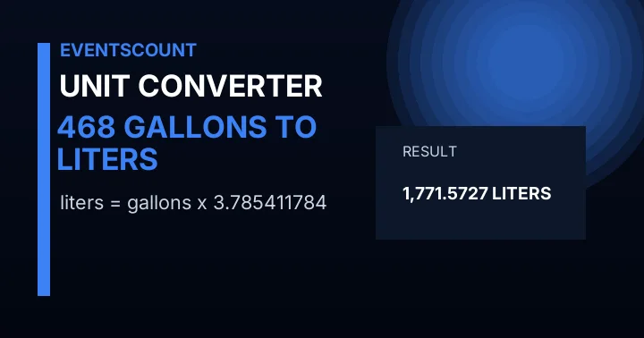 468 Gallons To Liters