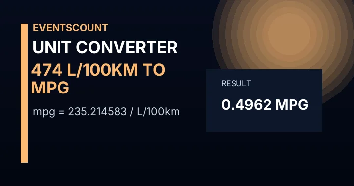 474 L/100km To Mpg