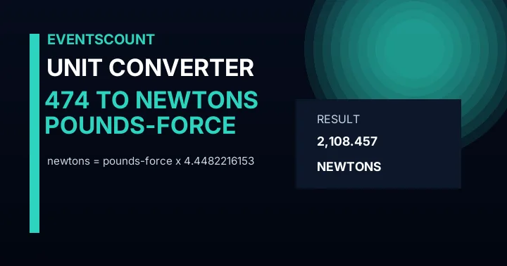 474 Pounds-force To Newtons