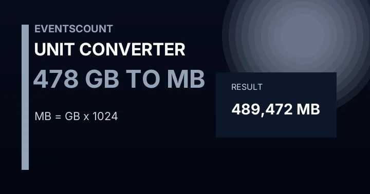 478 GB To MB