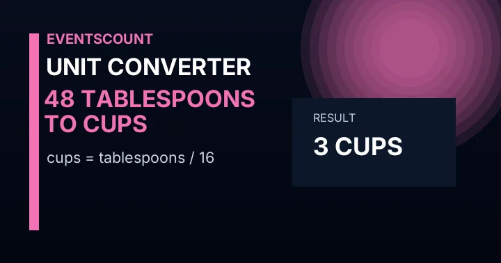48 Tablespoons To Cups