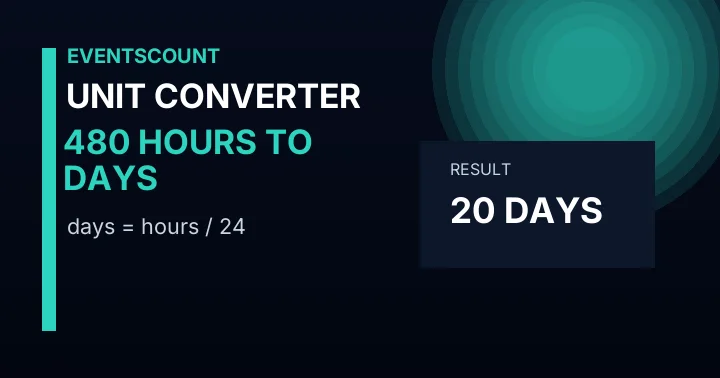 480 Hours To Days