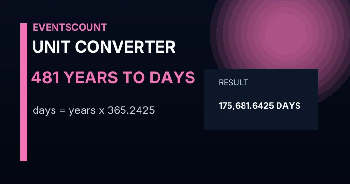 481 Years To Days