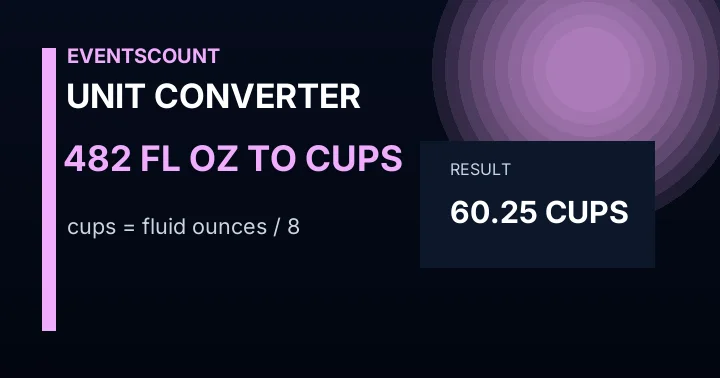 482 Fl Oz To Cups