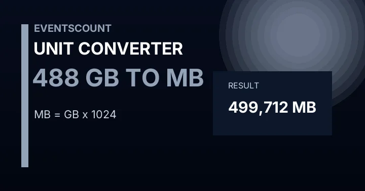 488 GB To MB
