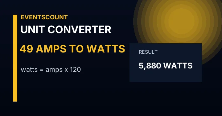 49 Amps To Watts