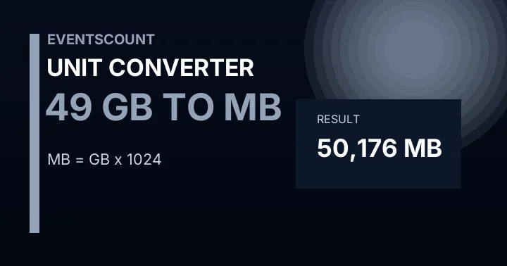 49 GB To MB