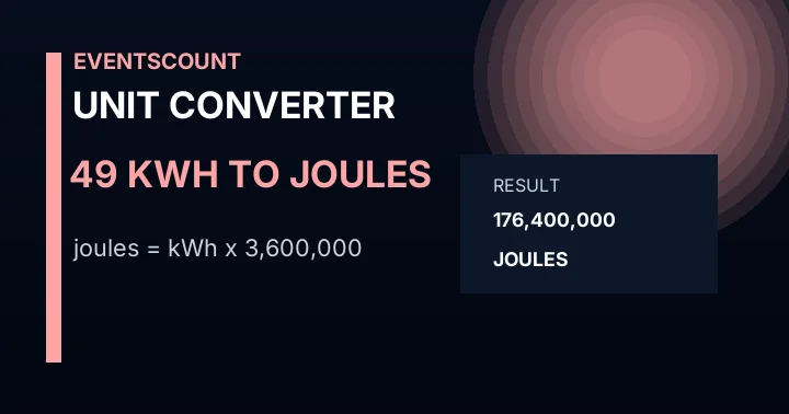 49 KWh To Joules