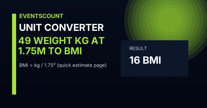 49 Weight Kg At 1.75m To BMI