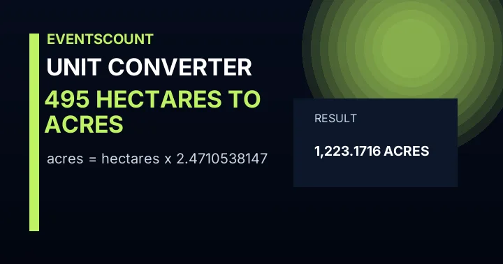 495 Hectares To Acres