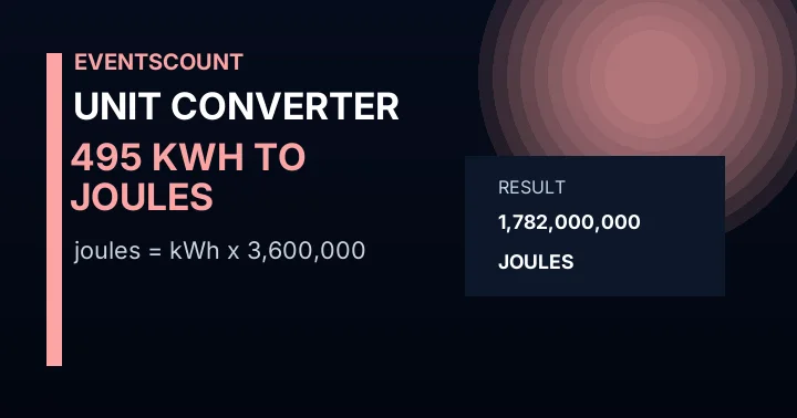 495 KWh To Joules
