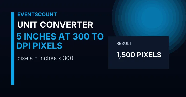 5 Inches At 300 DPI To Pixels