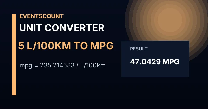 5 L/100km To Mpg