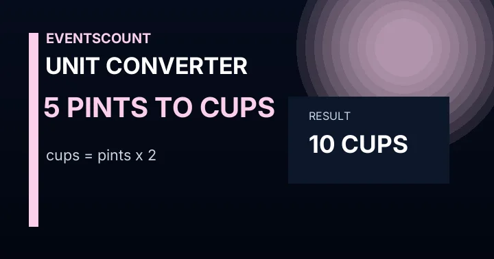 5 Pints To Cups