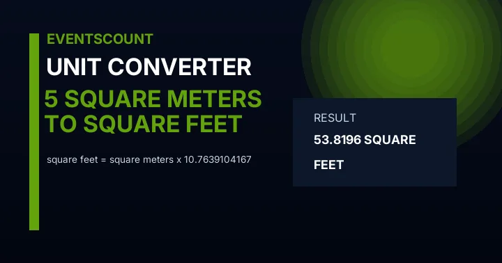 5 Square Meters To Square Feet