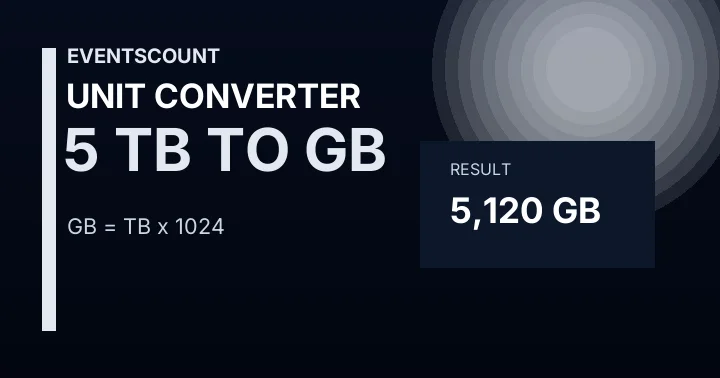 5 TB To GB