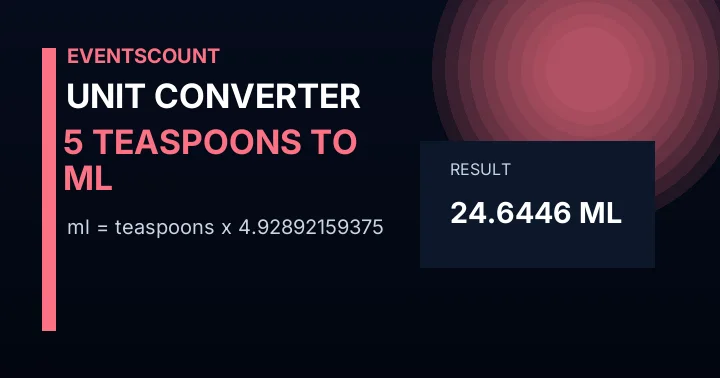 5 Teaspoons To Ml
