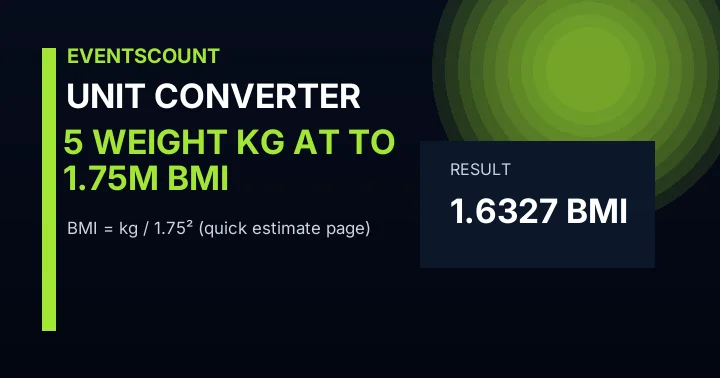 5 Weight Kg At 1.75m To BMI