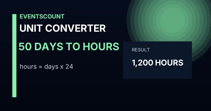 50 Days To Hours