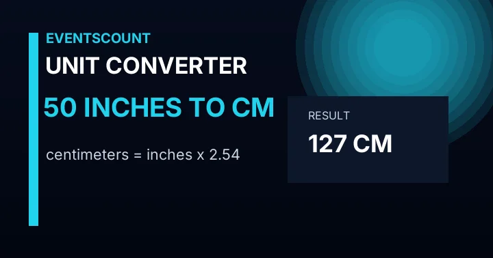 50 Inches To Cm