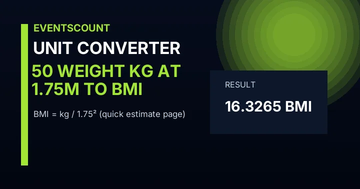 50 Weight Kg At 1.75m To BMI
