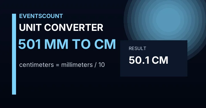 501 Mm To Cm