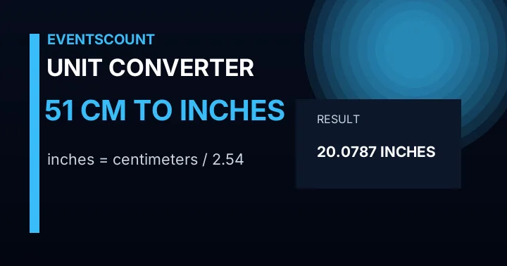 51 Cm To Inches