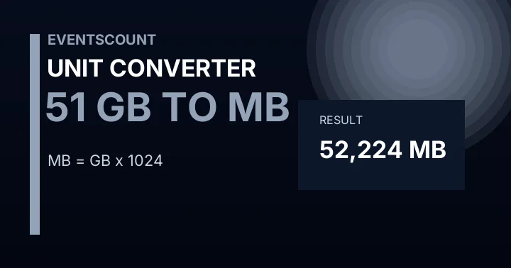 51 GB To MB