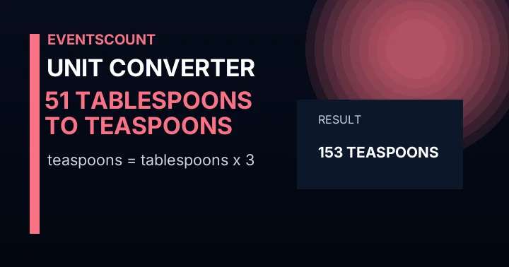 51 Tablespoons To Teaspoons