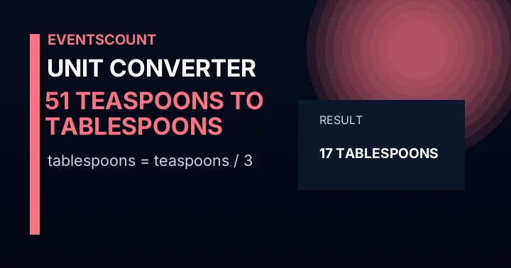 51 Teaspoons To Tablespoons