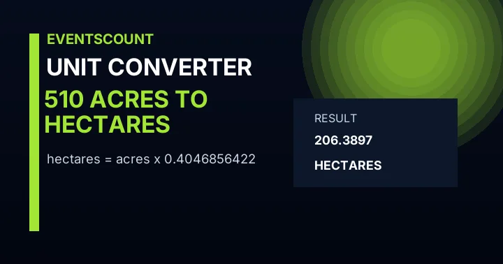 510 Acres To Hectares