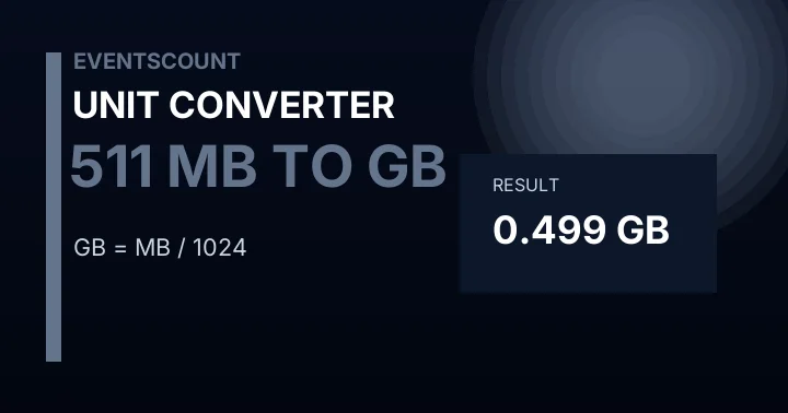 511 MB To GB