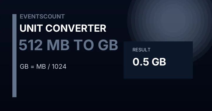 512 MB To GB