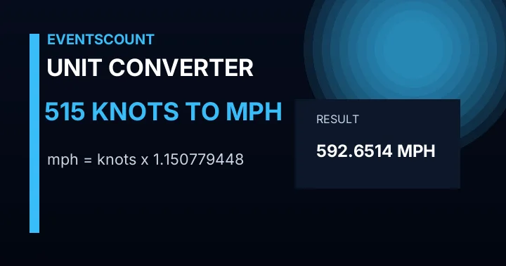 515 Knots To Mph