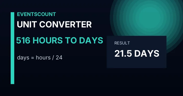 516 Hours To Days