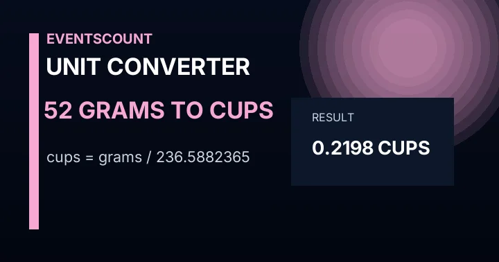 52 Grams To Cups