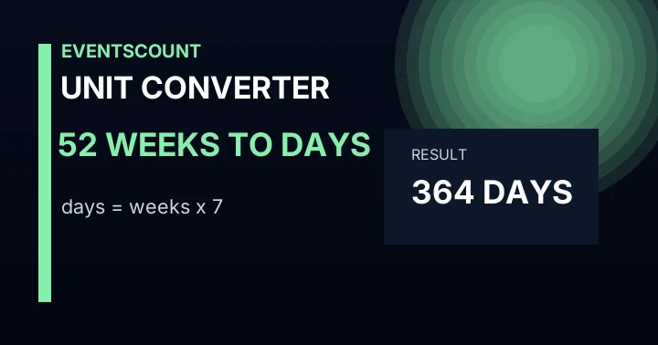52 Weeks To Days
