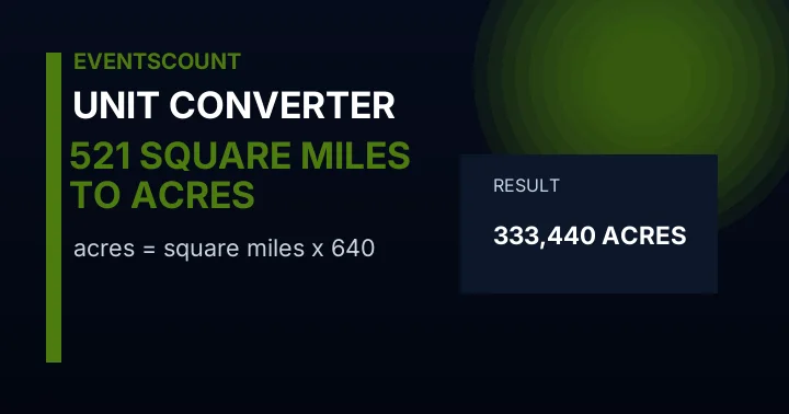 521 Square Miles To Acres