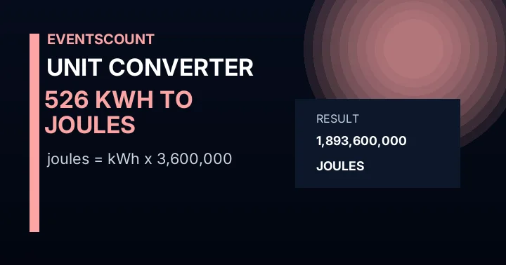526 KWh To Joules