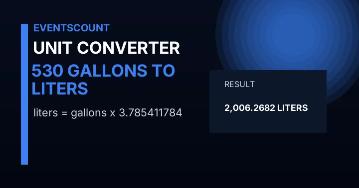 530 Gallons To Liters