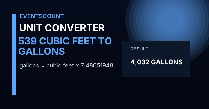 539 Cubic Feet To Gallons