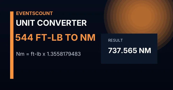 544 Ft-lb To Nm