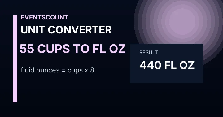 55 Cups To Fl Oz