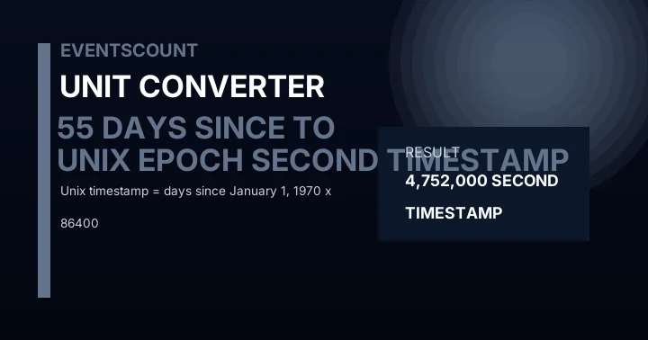 55 Days Since Unix Epoch To Second Timestamp