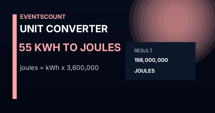 55 KWh To Joules