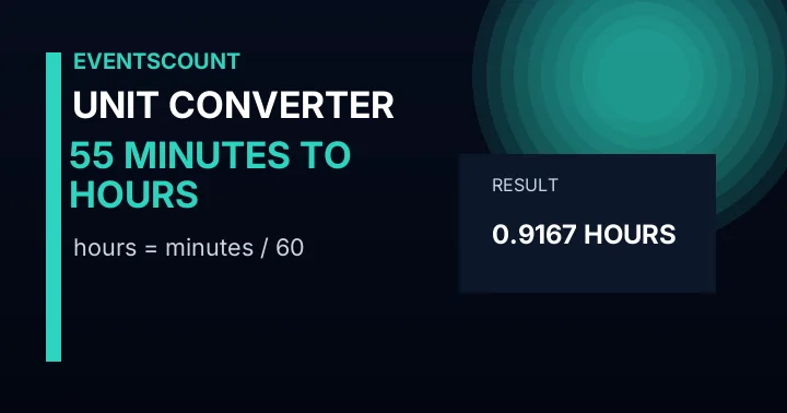 55 Minutes To Hours