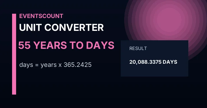 55 Years To Days