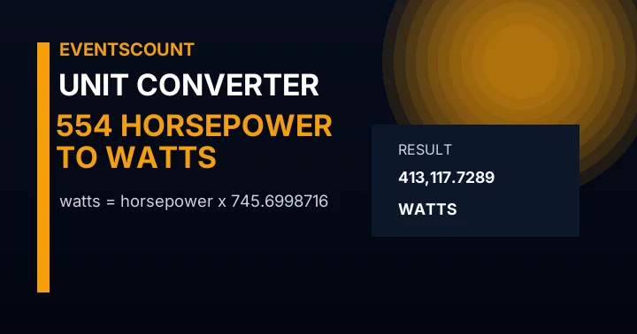 554 Horsepower To Watts